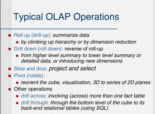 Fig. 3.10 Typical OLAP  Operations 