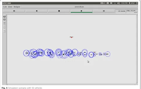 Fig. 7 Packet drop ratio of our scheme with E-HWMP routing protocolwith a variation in mobility speed of vehicles