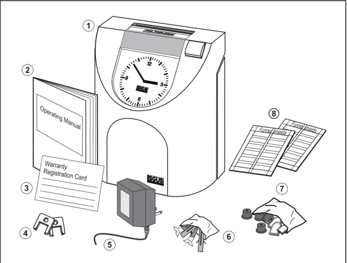 Fig. 2:  Supply 