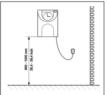 Fig. 4:  Installation dimensions 