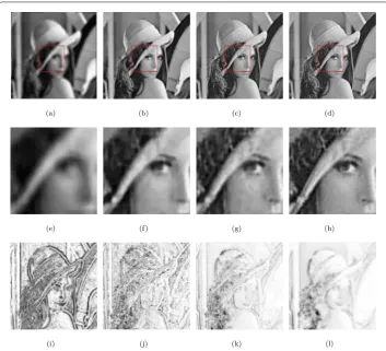 Figure 5 Changes of SSIM value versus iteration number for the three methods about average blur
