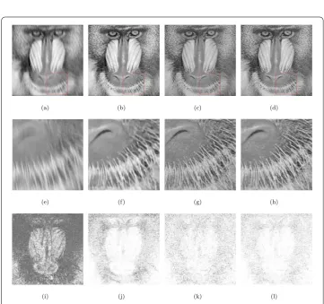 Figure 7 Changes of SSIM value versus iteration number for the three methods about motion blur withtheta = 20