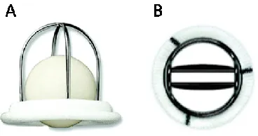 Fig. 1.2. Mechanical valves. (A) Caged ball Starr-Edwards valve (B) Bi-leaflet St. Jude Medical valve