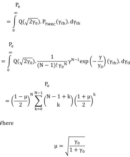Figure 3: BER for BPSK in Rayleigh channel with MRC for 