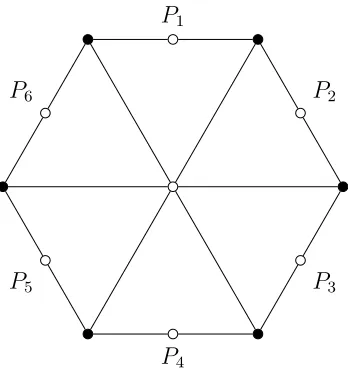 Figure 6P1
