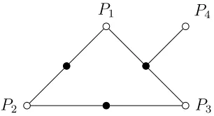 Figure 5:Figure 6 A 1-hybrid network in which the underlying biregular network is a 3-player circle