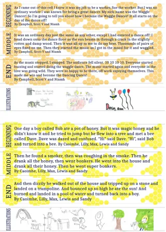 Figure 13. Two examples of children’s collaborative stories and their illustrations, ready to be printed out, cut up, and placed inside the Bee Boxes