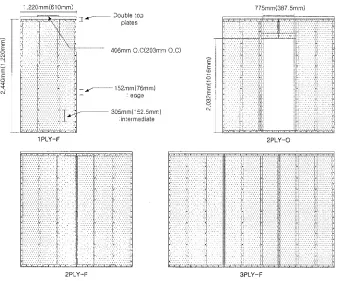 Fig. 3. Racking resistance test setup 