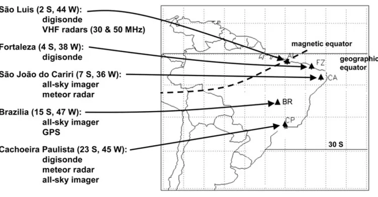 Table 1. Instrumentation at the ﬁxed INPE and temporary SpreadFEx measurements sites employed for our experiment