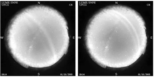 Fig. 7.Potential temperature and velocity proﬁles leading to ducting and enabling bore development and propagation (top)