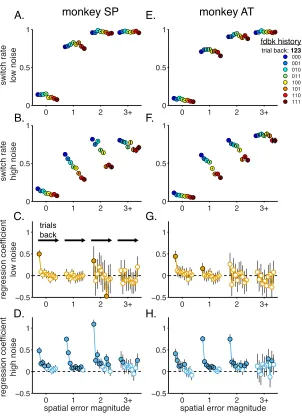 Figure 3. Li et al.