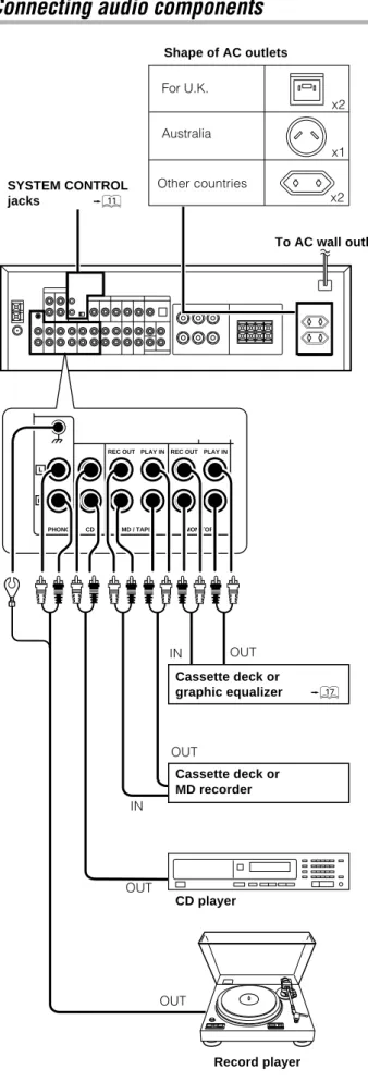 graphic equalizer &amp;