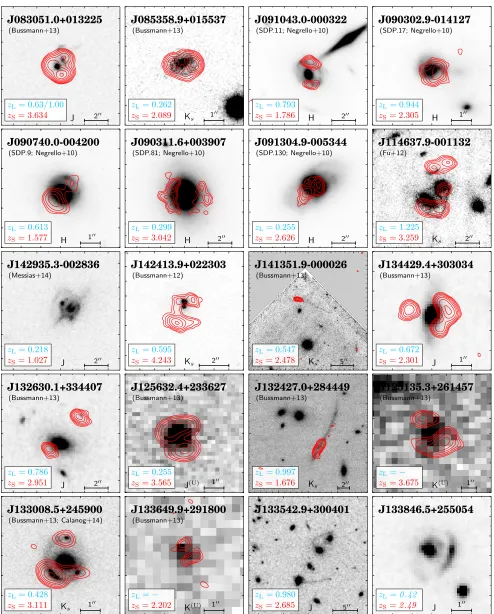Figure 3. Postage stamps of the 20 conﬁrmed lensed galaxies in theimage (the latter is denoted by the apex H-ATLAS ﬁelds
