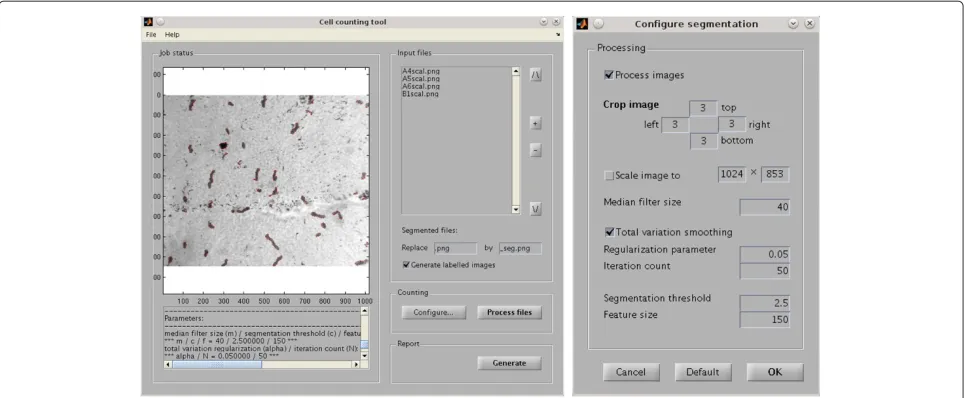 Figure 3 Screenshots of the MATLAB software tool. (A) Main graphical user interface. (B) The configuration dialog.