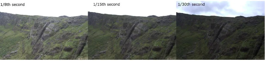 Figure 4. Changes in the shutter speed setting for a scene with all other settings constant