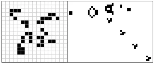Figure 6: (a) A representative grid of cells in the Game of Life. (b) A glider gun, with a stream of gliders moving off toward the lower right.