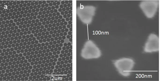 Figure 2.5 | a-b, SEM images of bowtie structures after O2 plasma etching of the PS nanospheres and deposition of metal (30 nm Au) and interlayer oxide (5 nm SiO2)