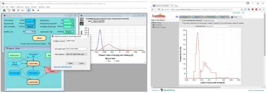 Figure B.5: Model development using Analytica’s Desktop application (left) and running a model on 