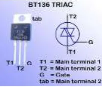 Fig 2.4: Pin Diagram of BT136 Triac 