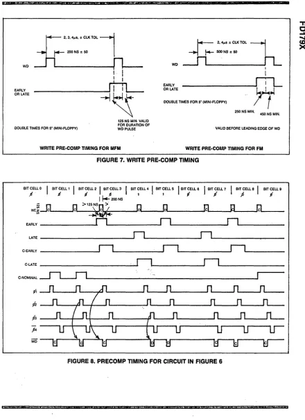FIGURE 7. WRITE PRE·COMP TIMING 