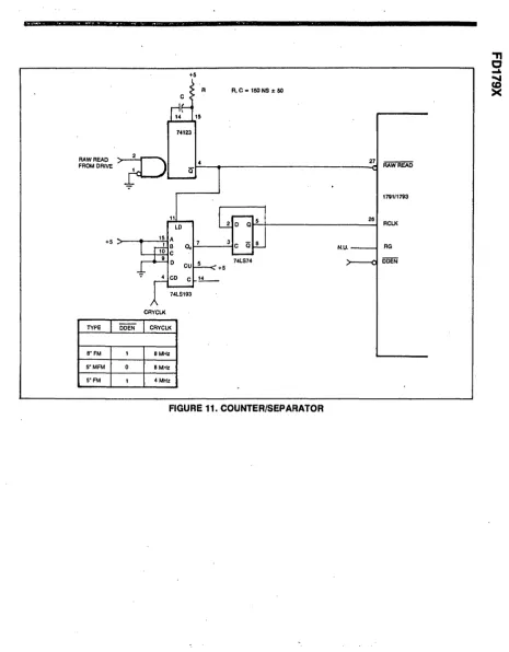 FIGURE 11. COUNTER/SEPARATOR 