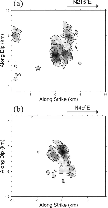 Fig. 5.Vertical cross-section along the NW-SE direction. Two possiblemodels for the rupture propagation at the beginning main rupture stage.The bold line in each model indicates the fault plane where the rupturepropagates at the beginning stage of the main