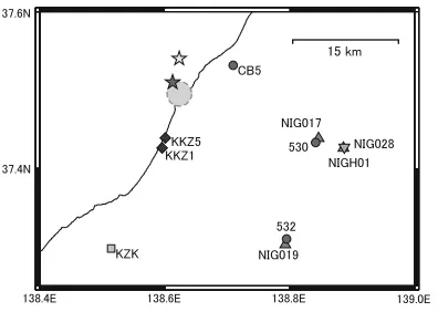 Fig. 8.Geographical conﬁguration of the hypocenter, the main ruptureonset position, and the imaged “asperities”
