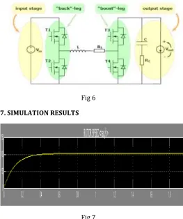 Table 2 Turbine Output Speed vs Torque    Output 