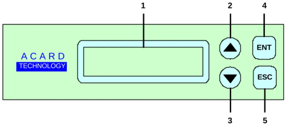 Figure 1 shows the firmware version of ARS-2037P. Figure 2 shows that OS booting takes 20 seconds or so