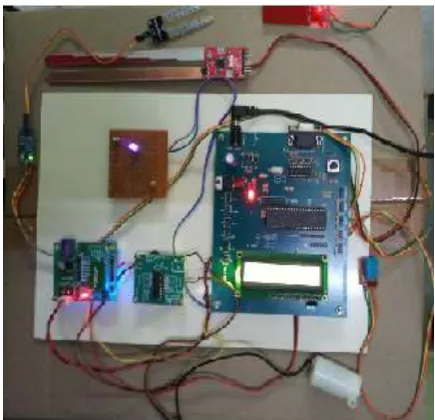 Fig 5: Photo copy of Hardware System 