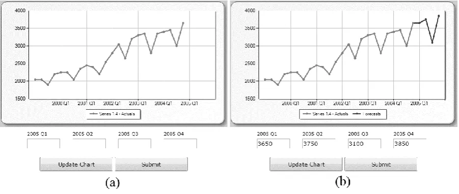 Figure 1. Screenshots of the system’s graphical representation and input features. 
