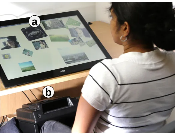 Figure 3.7: Setup for the user study, consisting of a 27" 1080p multi-touch sensitive surface (a), andthe 120hz Eye Follower eye tracking device (b).