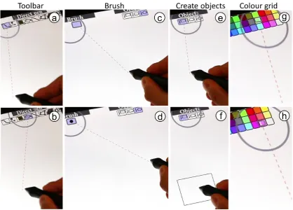 Figure 4.7: Draw directly, congure pen indirectly: users switch a toolbar's mode by look and indirecttouch down (a), and vertical drag (b)