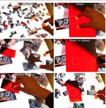 Figure 4.11: Scale object directly, zoom UI indirectly: users can globally zoom the UI with indirecttouch (a-b), locally zoom objects with direct touch (c-d), and immediately return to global zooming(e-f).