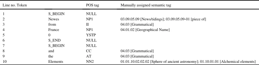 Table 4