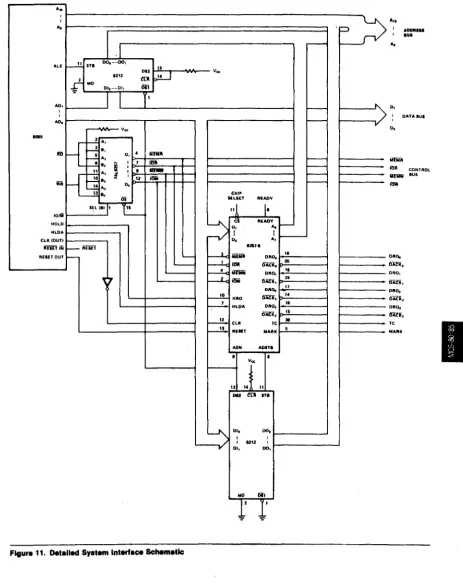 Figure 11. Detailed Sy1tern Interface Schematic 