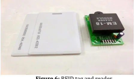 Figure 6: RFID tag and reader 