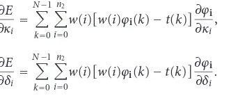 Figure 2. Firstly, an impulse sequences with a period of N is