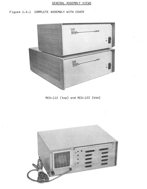Figure 1.4.1 