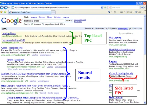 Figure 2.5: Search results on Google.com 