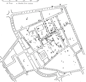 Figure 1.1. Dr. John Snow’s Cholera Map of London’s Soho. Source: Wikipedia http://en.wikipedia.org/wiki/Geographic_information_system 
