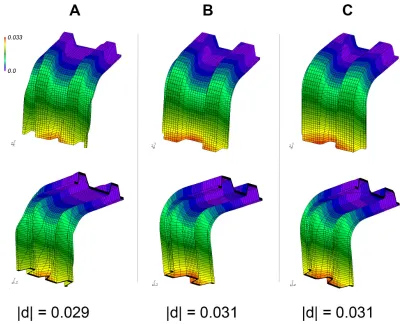 Figure 1. Surface manipulation process. Firstly, a CPPN querys each point within a NURBS-based substrate of specified discretization, and using the points (u,v) coordinates as inputs, returns a bead height (ZN)