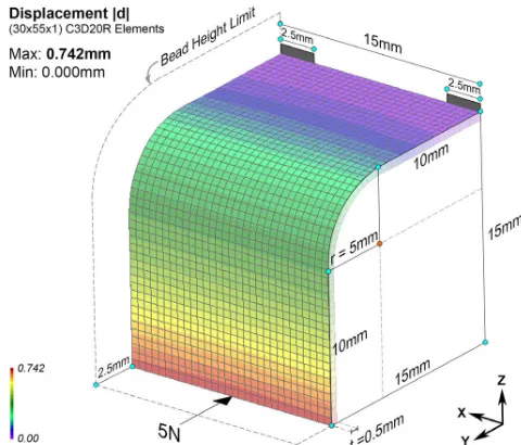 Fig. 2. Benchmark Problem Setup. This L-shaped cantilever shape is the  NURBS substrate in our model