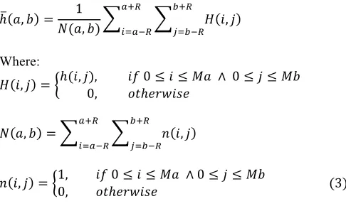 Fig. 7 shows the evolved design from Fig 5A, at three 
