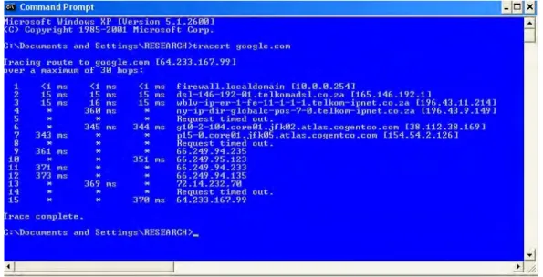 FIGURE 2.3: Trace route utility - Server hops between the remote computer and the  destination www.Google.com (Source: Ivens 2003)