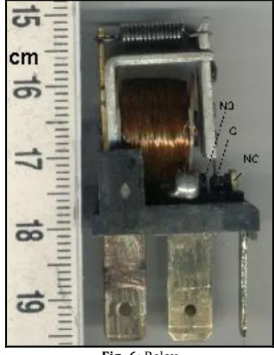 Fig -5: L.C.D Display 