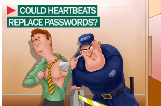 Fig 1.2 Heart Beat Replace Passwords 