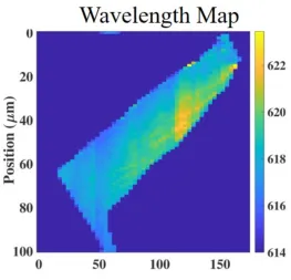Figure 1.1b: A flake of WS2 showing a PL map of peak wavelength [8]. 