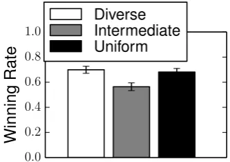 Fig. 12: Comparison of prediction quality with the full and reduced representation.
