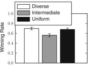 Fig. 12 Comparison of prediction quality with the full and reduced representation